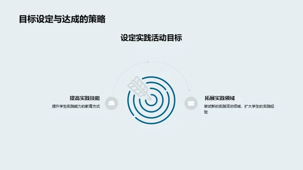 实践力量：初三活动见证