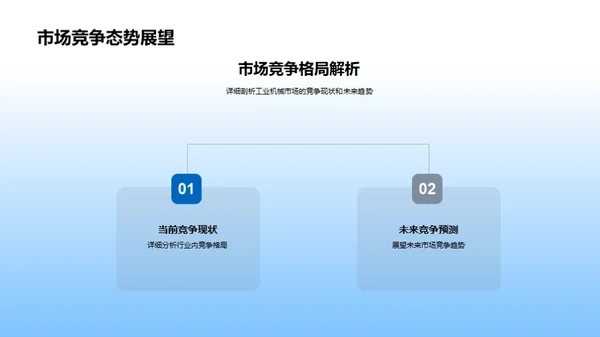 揭秘工业机械巨头