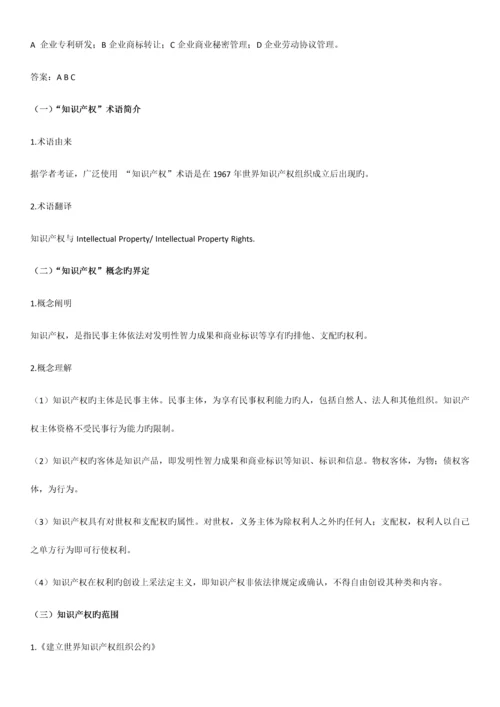 知识产权基础理论讲义知识产权工程师培训.docx