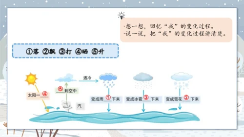 2《我是什么》