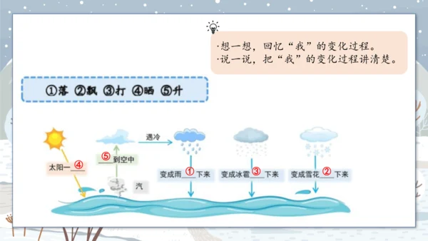 2《我是什么》