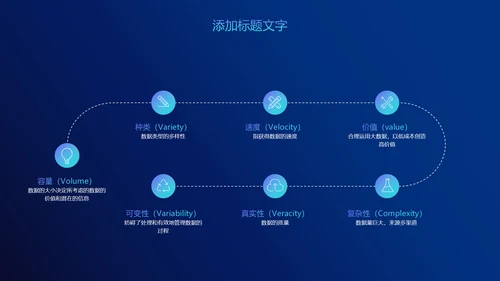 云端互联网大数据电子商务PPT模板