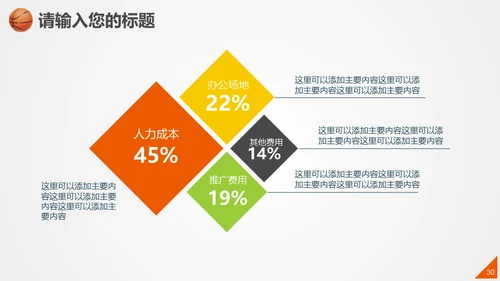篮球比赛体育竞技通用PPT模板