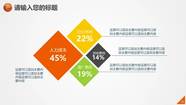 篮球比赛体育竞技通用PPT模板