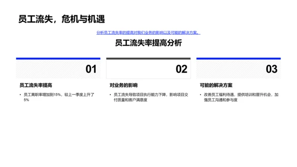 咨询业务季度报告PPT模板