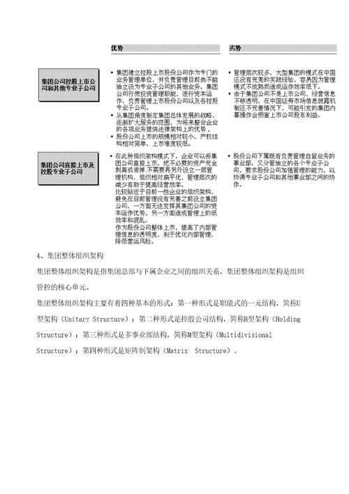 企业忠诚导向的集团公司组织管控