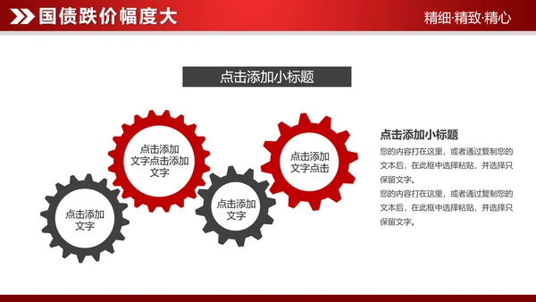 红色大气2019财务数据分析报告PPT