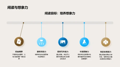 优化四年级阅读策略