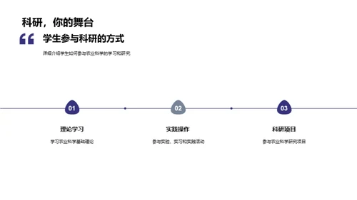 探索农业科学世界