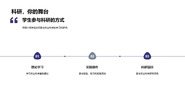 探索农业科学世界