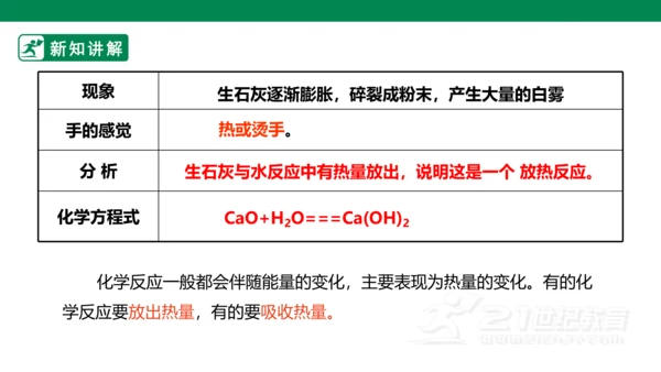 人教版 初中化学 九上 7.2.1燃料的合理利用与开发