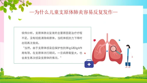 简约清新为健康护航预防支原体肺炎支原体肺炎学习活动PPT模板