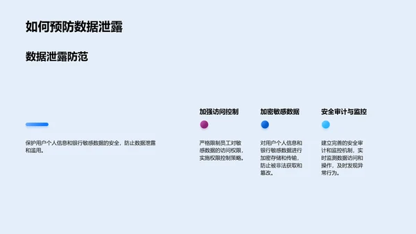 金融科技优化双十一服务