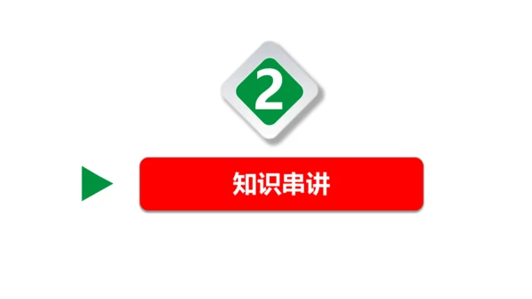 第三单元 走向未来的少年单元复习课件(共54张PPT)2023-2024学年度道德与法治九年级下册