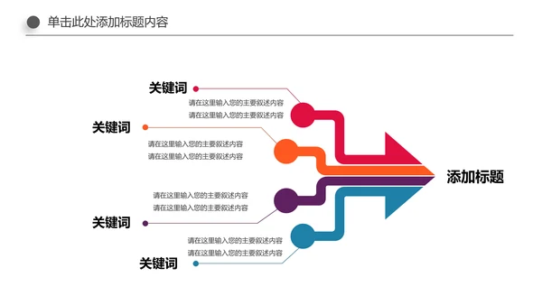 多彩少数民族风情民族风传统文化ppt模板