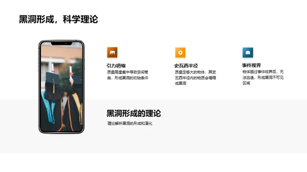 黑洞研究进展