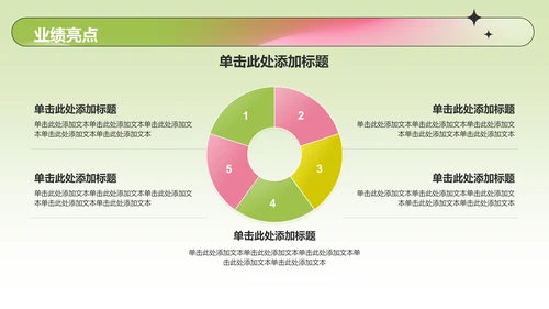 绿色渐变风季度总结汇报PPT模板