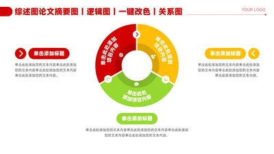红色简约风3项圆环流程关系图PPT