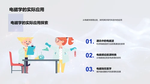 物理学在科技中的应用