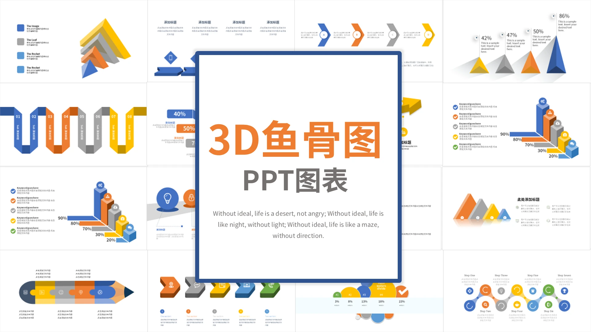 彩色简约3D鱼骨图PPT图表PPT模板宣传PPT动态PPT