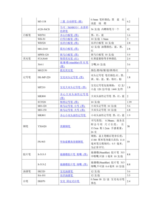 办公用品清单及价格.docx