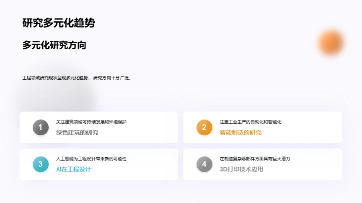 工程研究的未来展望