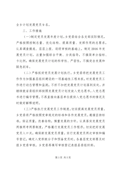 乡镇某年度发展党员计划范本.docx