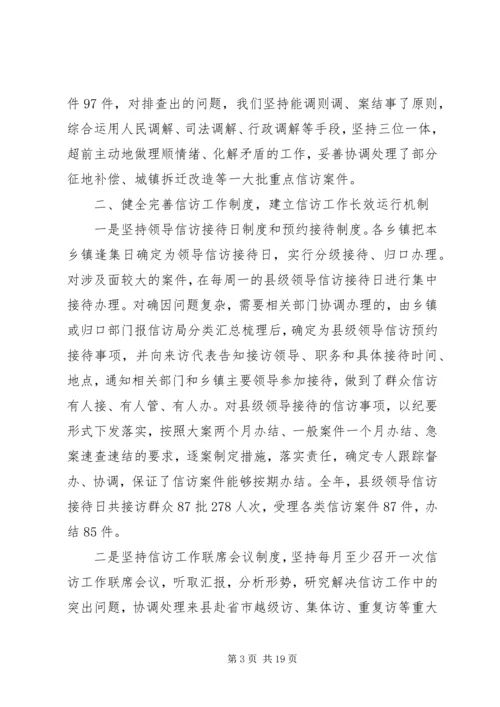 人大信访工作总结范文4篇.docx