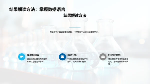 实验室化学之旅