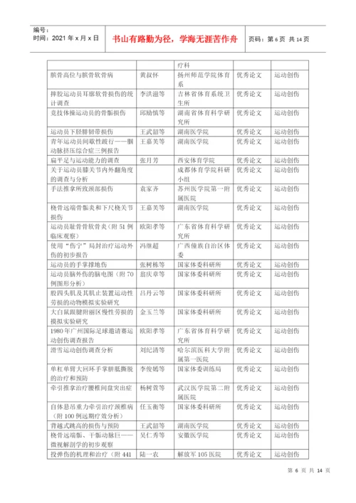 人力资源-20221980年全国体育科学学术会议报告会论文摘要汇编.docx