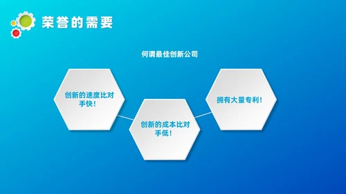 蓝色微粒体管理创新培训课件自我管理