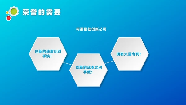 蓝色微粒体管理创新培训课件自我管理