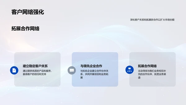 传媒部月度报告PPT模板