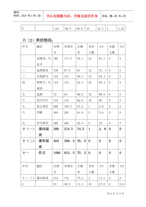 六年级语文期末考试质量分析.docx