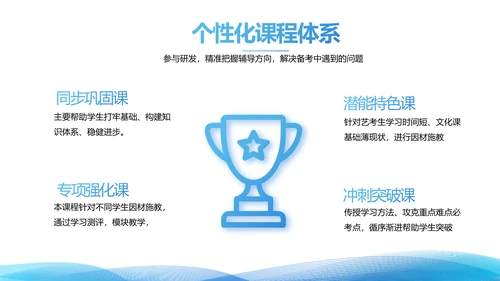简约蓝色毕业论文答辩动态PPT