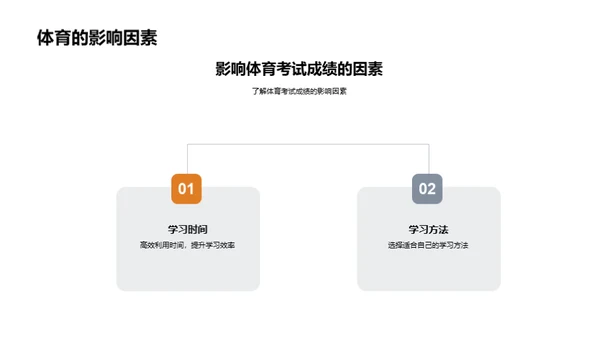 高三体育优秀攻略