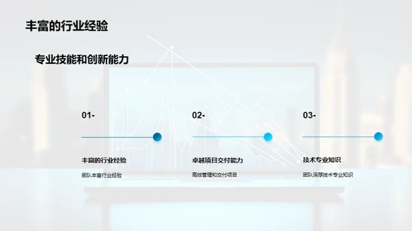 领先赢家：IT咨询之道