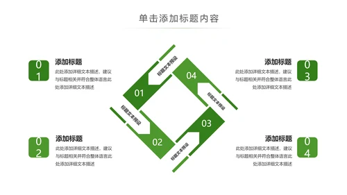 绿色森林植树造林林业木材园动态PPT模板