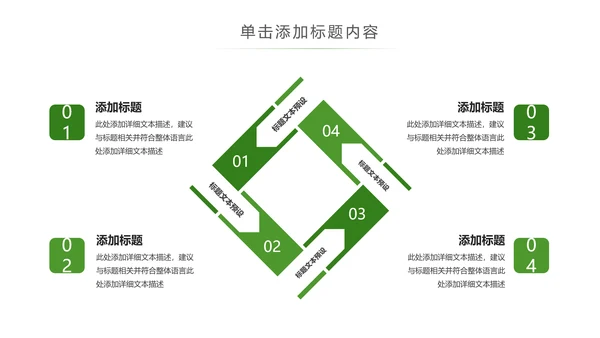 绿色森林植树造林林业木材园动态PPT模板