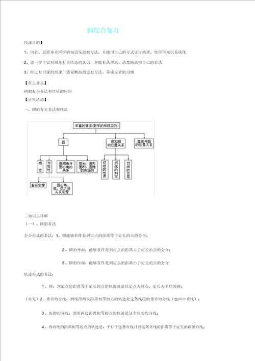中考数学专题复习计划教案圆