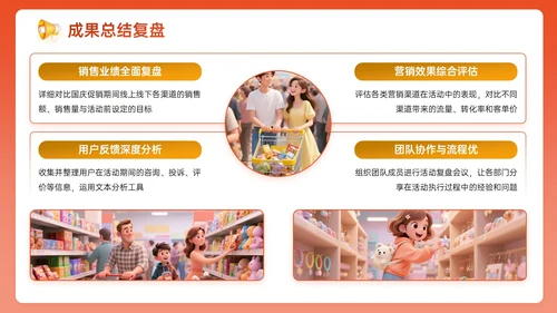 橙红色3D关于国庆促销活动策划PPT模板