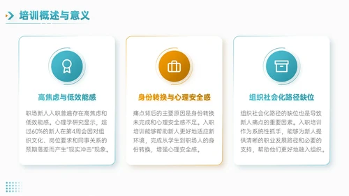 青橙双色简约风职场新人入职培训PPT模板