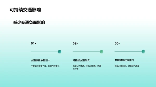 节能减排与可持续交通