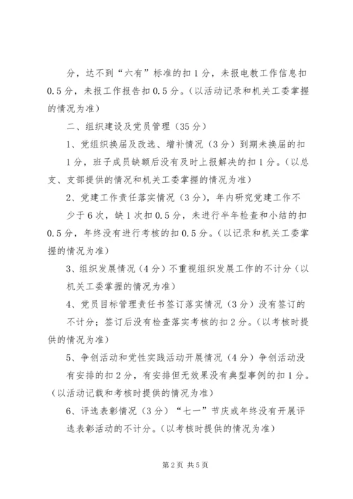 机关党建考核办法 (3).docx