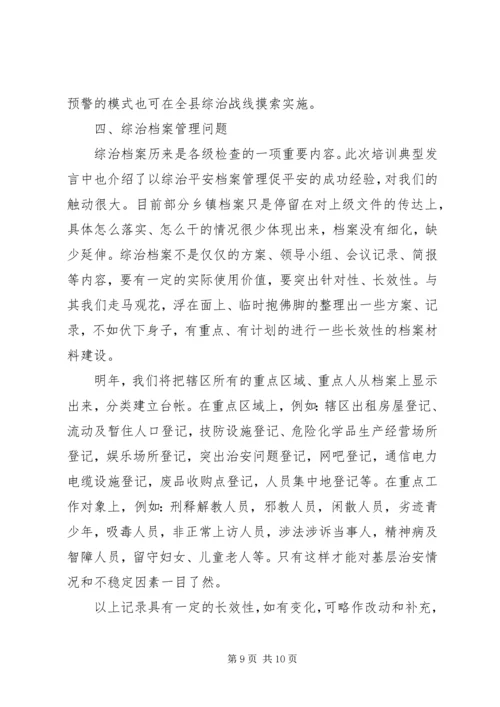 培训学习后心得体会.docx