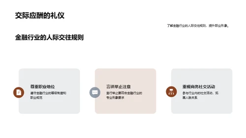 金融商务礼仪精髓