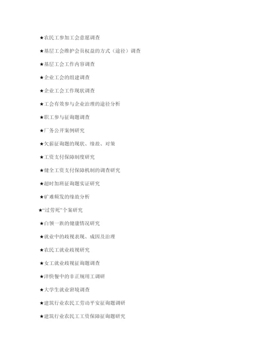 【精编】劳动关系论文精选.docx