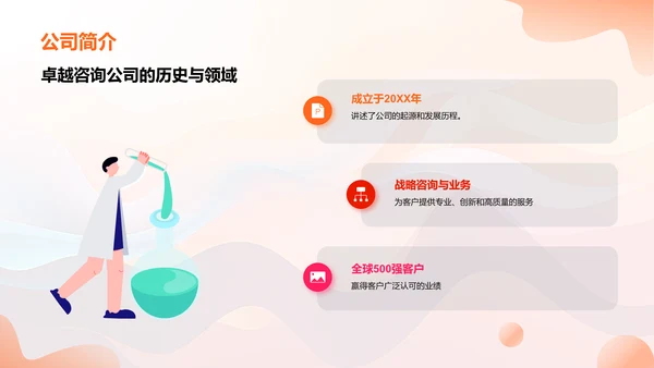 卓越咨询公司年会庆典