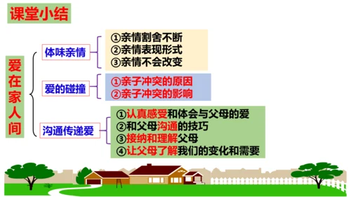 【新课标】7.2 爱在家人间  课件（26张ppt）【2023秋新教材】