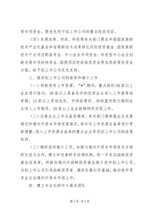 企业上市融资工作意见.docx